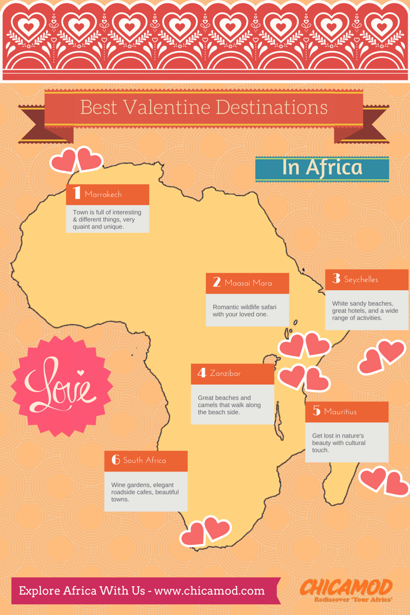 Best Valentines Destinations In Africa 
